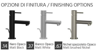 ULTRAMINIMAL FINITURE